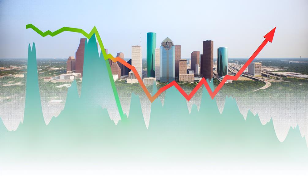 houston real estate forecast